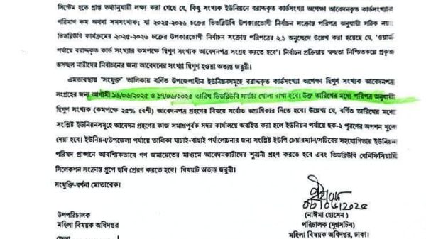 ভিডব্লিউবি (ভিজিডি) কার্ডের জন্য নতুন করে আবেদন ১৬ ও ১৭ জুন