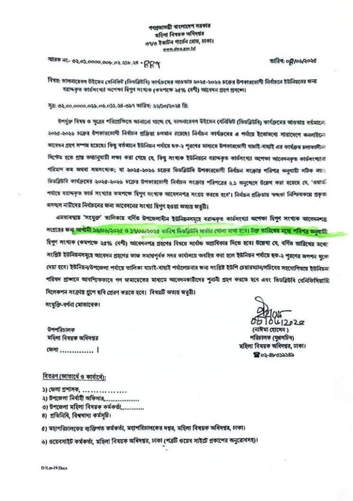 ভিডব্লিউবি (ভিজিডি) কার্ডের জন্য নতুন করে আবেদন ১৬ ও ১৭ জুন