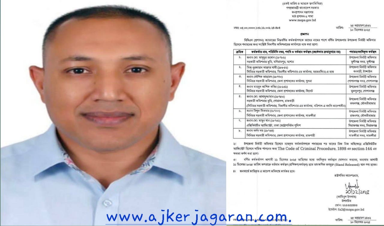 গোপালগঞ্জের মুকসুদপুরে নতুন উপজেলা নির্বাহী অফিসার হিসেবে যোগ দিচ্ছেন জনাব মাহমুদ আশিক কবির