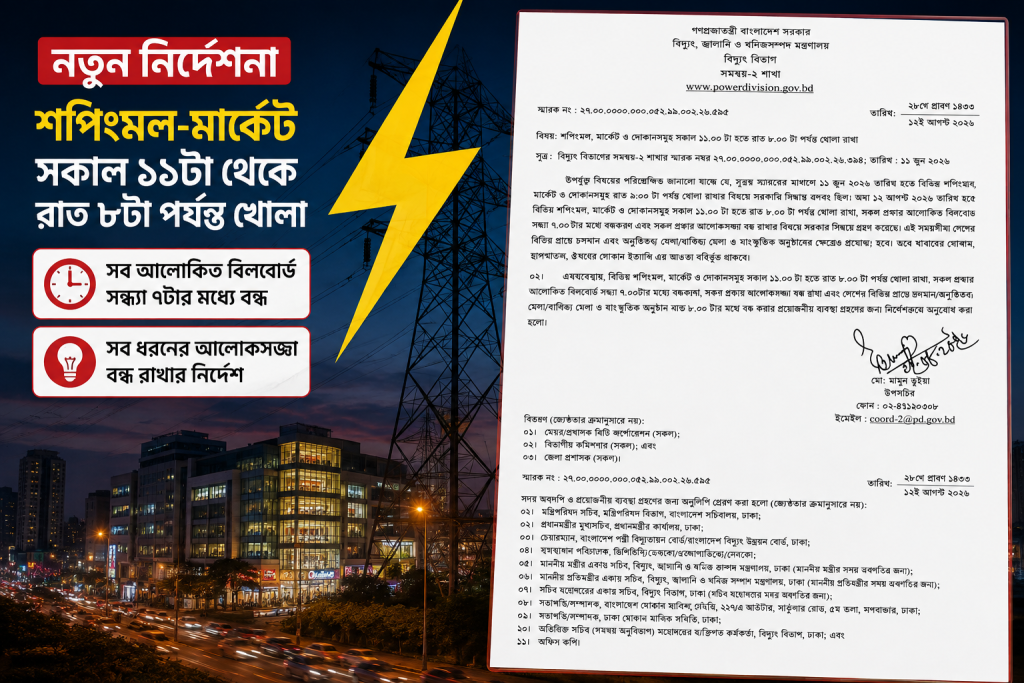 শপিংমল-মার্কেট রাত ৮টার মধ্যে বন্ধ, সন্ধ্যা ৭টার মধ্যে বন্ধ করতে হবে আলোকসজ্জা