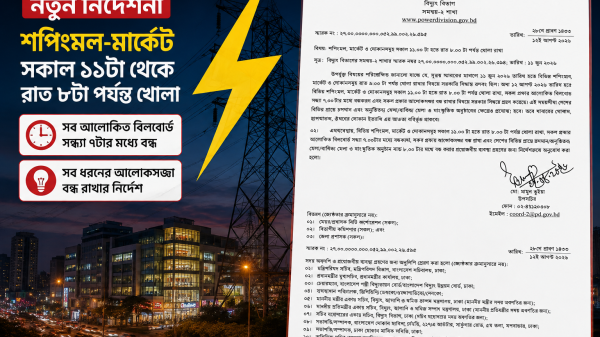 শপিংমল-মার্কেট রাত ৮টার মধ্যে বন্ধ, সন্ধ্যা ৭টার মধ্যে বন্ধ করতে হবে আলোকসজ্জা